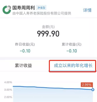 7天“养老理财”炒股票？投资者亏了，支付宝卖的险资产品，玩起了“文字游戏”