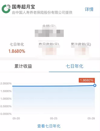7天“养老理财”炒股票？投资者亏了，支付宝卖的险资产品，玩起了“文字游戏”