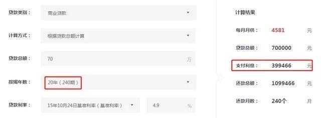"一套100万的房子首付30万，总共要还多少本息？算完你可能会吓倒