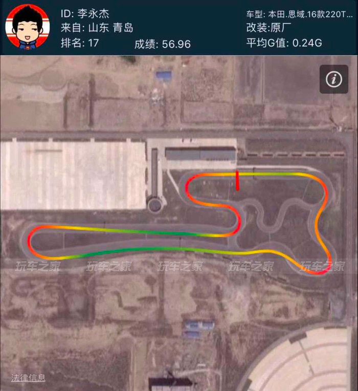 专注性能操控升级 三年思域车主的改装心得分享