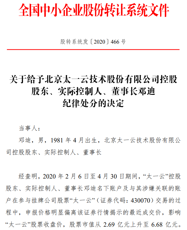 股价暴涨200%，市值拉升4个亿！一查，竟是80后董事长自己在狂买…