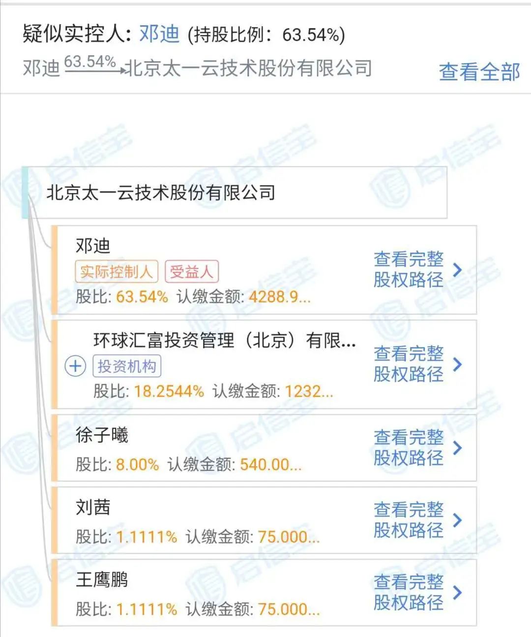 股价暴涨200%，市值拉升4个亿！一查，竟是80后董事长自己在狂买…