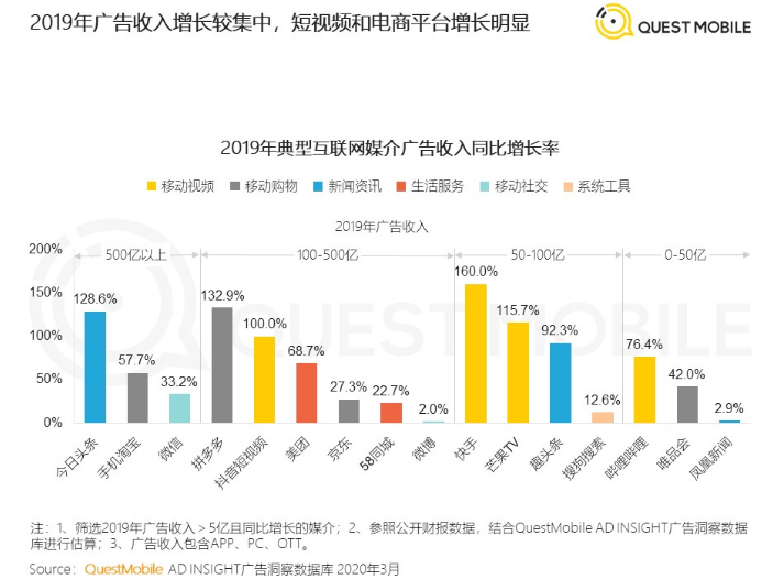 快手怎么关闭大屏模式（快手的典型功能详细介绍）