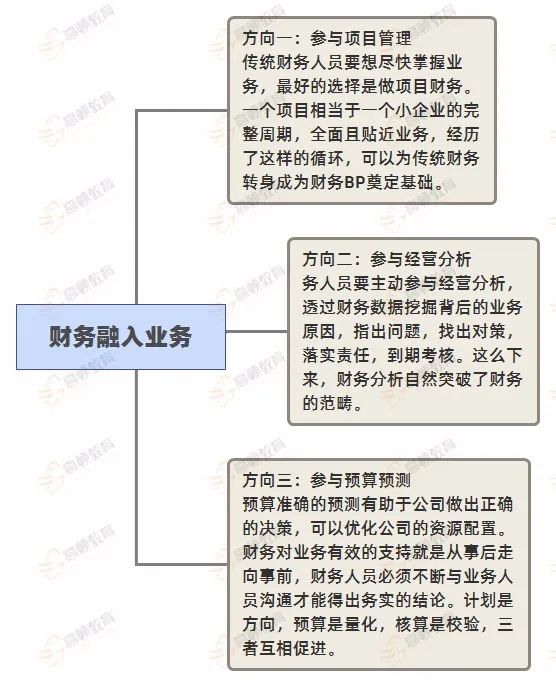 正威集团招聘（华为又是第一）