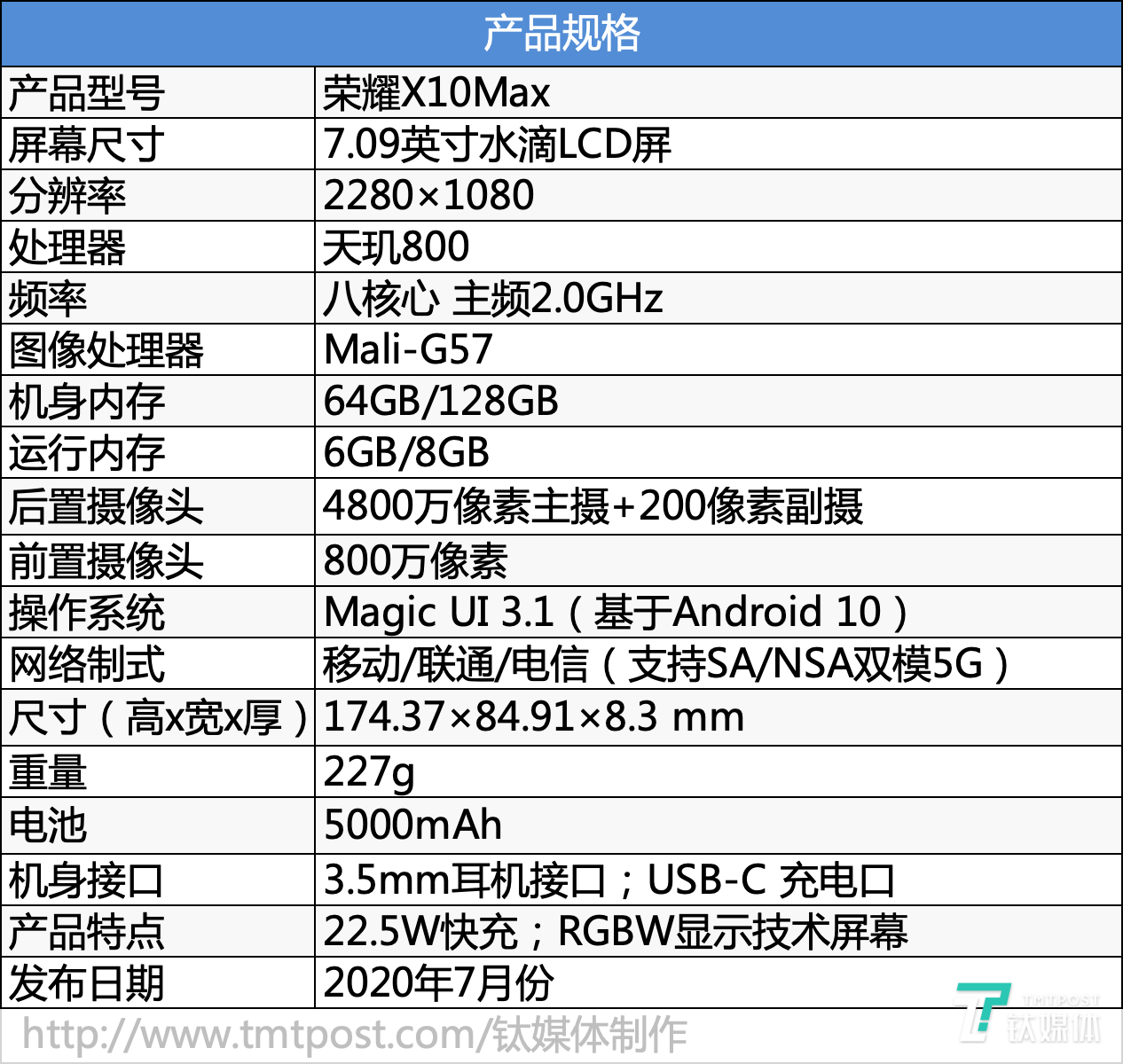 和平精英超大表盘怎么设置(荣耀X10Max评测：7.09英寸大屏 双扬声器，想要承包你的5G影音娱乐 | 钛极客)