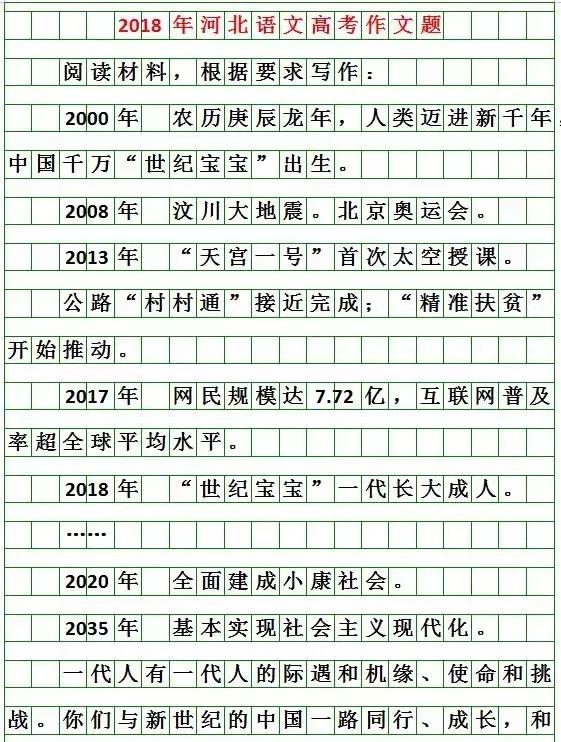 最新！2020河北高考作文题目出炉！你会怎么写？（附历届高考作文题）