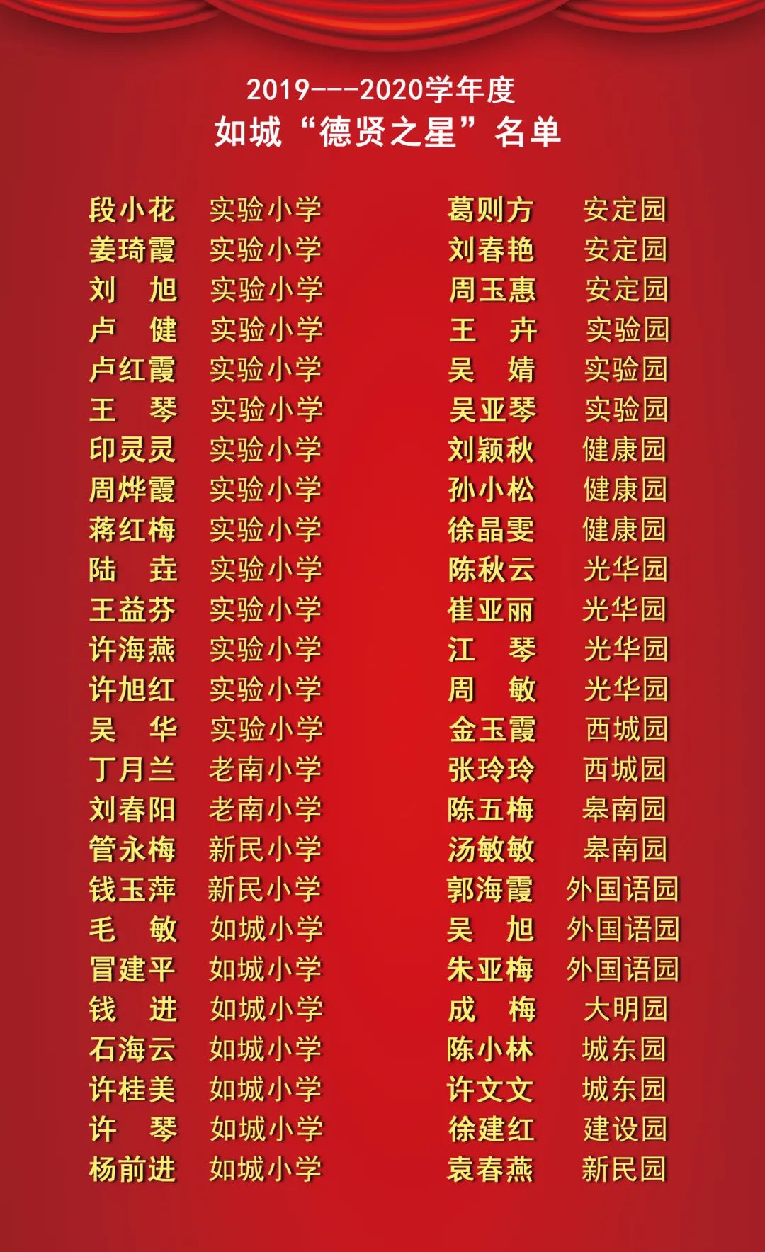 @如城的伢儿，快来给你们的老师点赞啦！