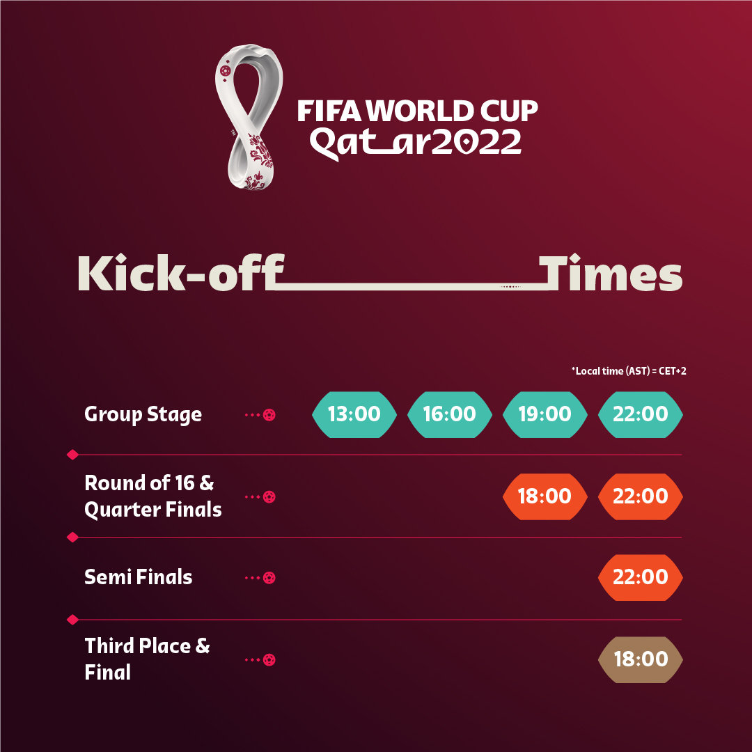 2022世界杯赛程出炉！11月21日揭幕 为期28天