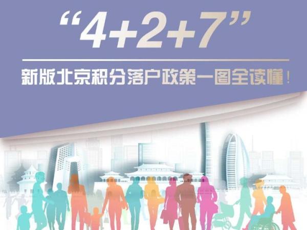 积分入户新政策,广州2022年积分入户新政策