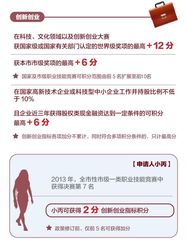 积分入户新政策,广州2022年积分入户新政策