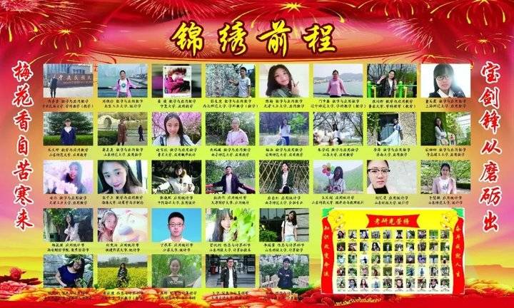 院系解码｜潍坊学院数学与信息科学学院简介