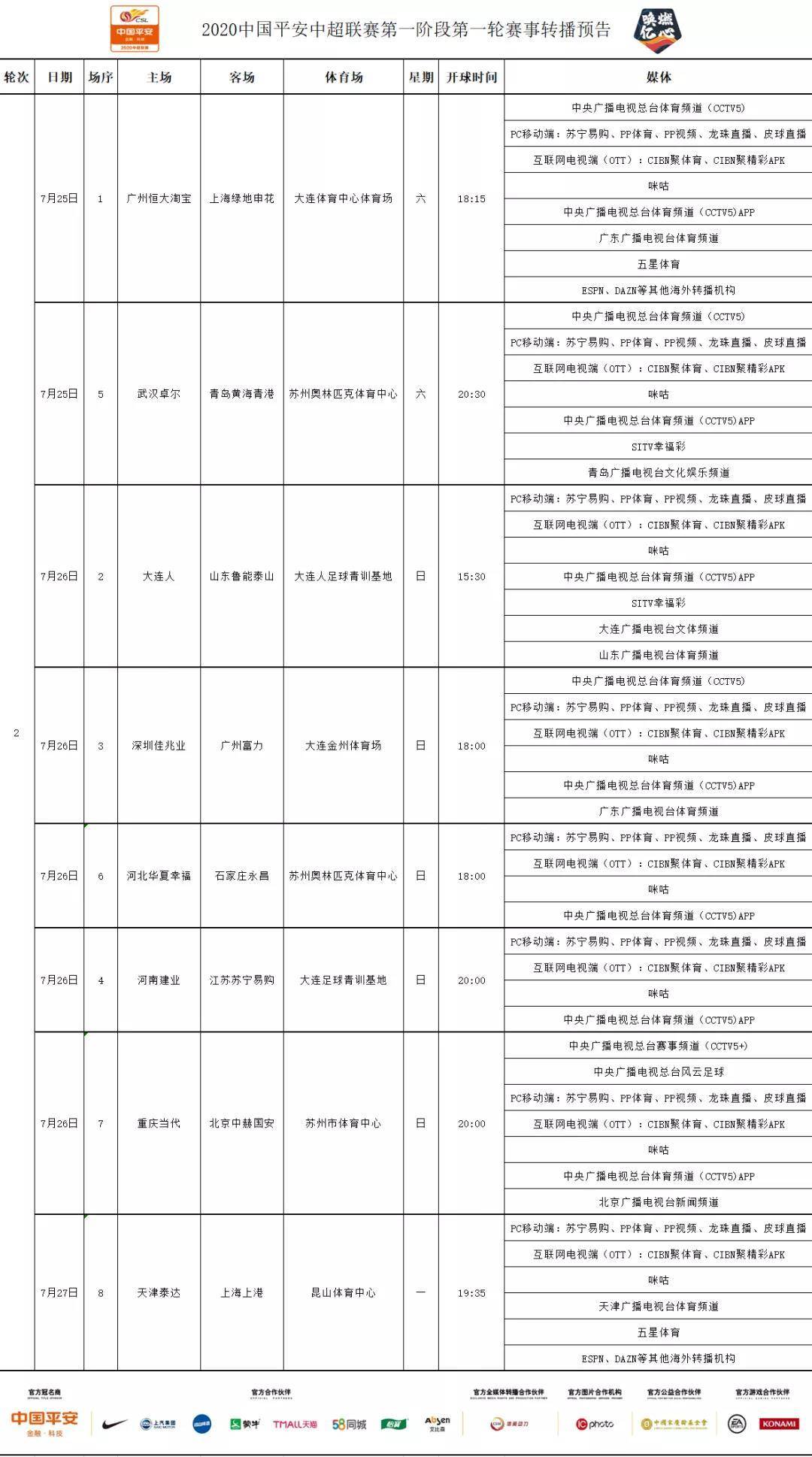 中超揭幕战哪里直播(「服务」转播预告 | 首轮中超央视直播两个赛季揭幕战)