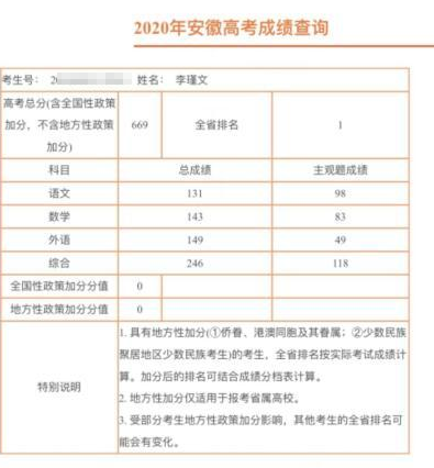 高考分数线公布！文理科最高分出炉！669分！714分！