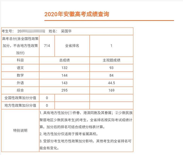 高考分数线公布！文理科最高分出炉！669分！714分！