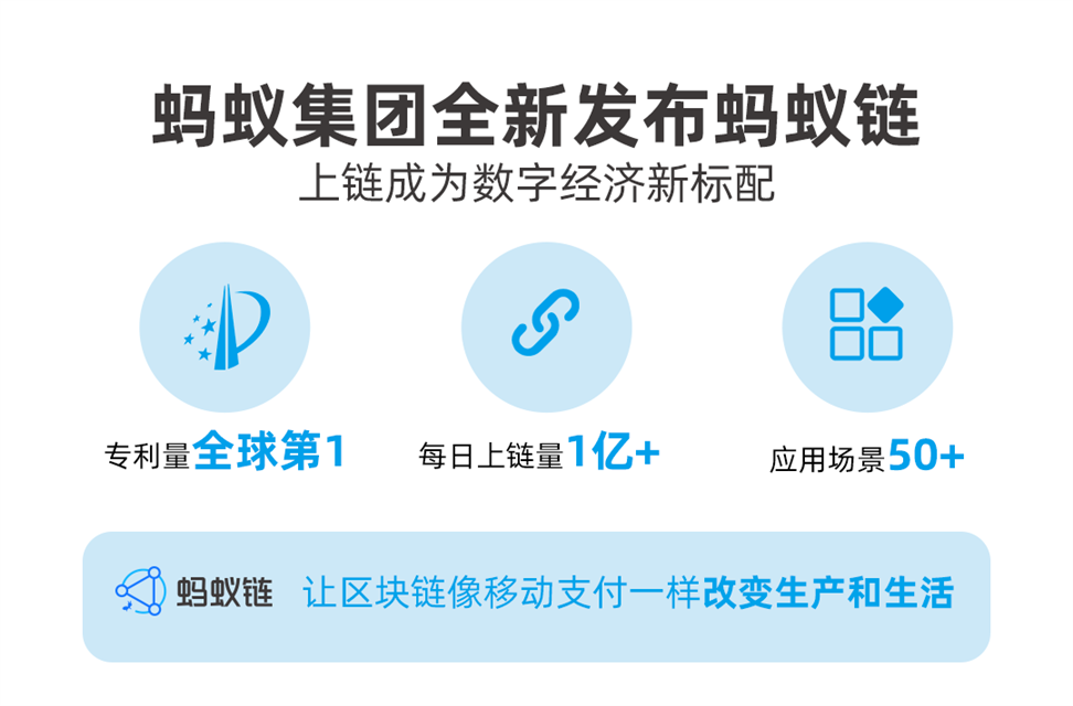 蚂蚁区块链升级为“蚂蚁链”“上链量”超1亿