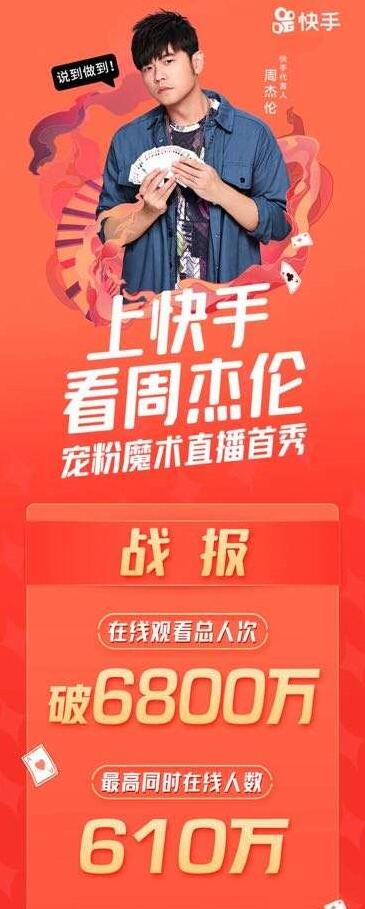 快手穿云箭多少钱一个快手1个穿云箭8000分吗