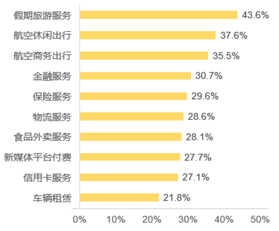 中超什么品牌好(尼尔森体育发布中超赞助商品牌认知度榜单，中国平安居首)