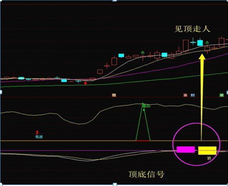 A股“捡钱”时代已来临：手中有5万闲钱，建议试试“筹码集中度达到12%”选股法，从贫穷到富有