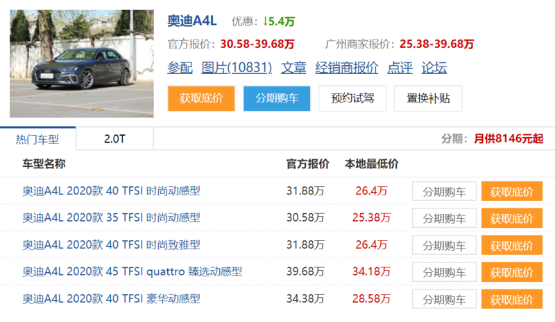 10问10答：C级/A4L/3系最低配买哪台？