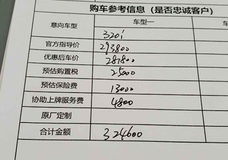 10问10答：C级/A4L/3系最低配买哪台？