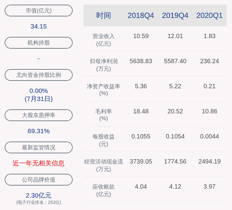 「股份万股」旭光股份最新分析（股东新的集团延期购回约4000万股详解）