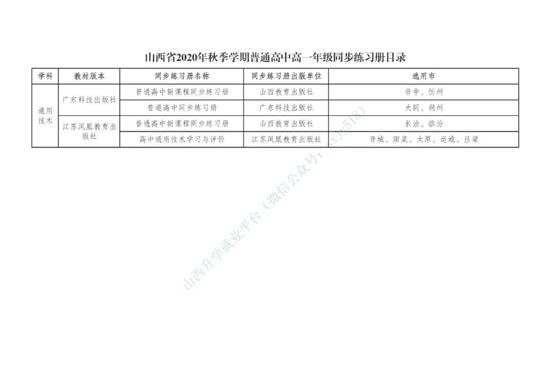 2020年普通高校招生录取时间安排公布！山西省教育厅重要通知