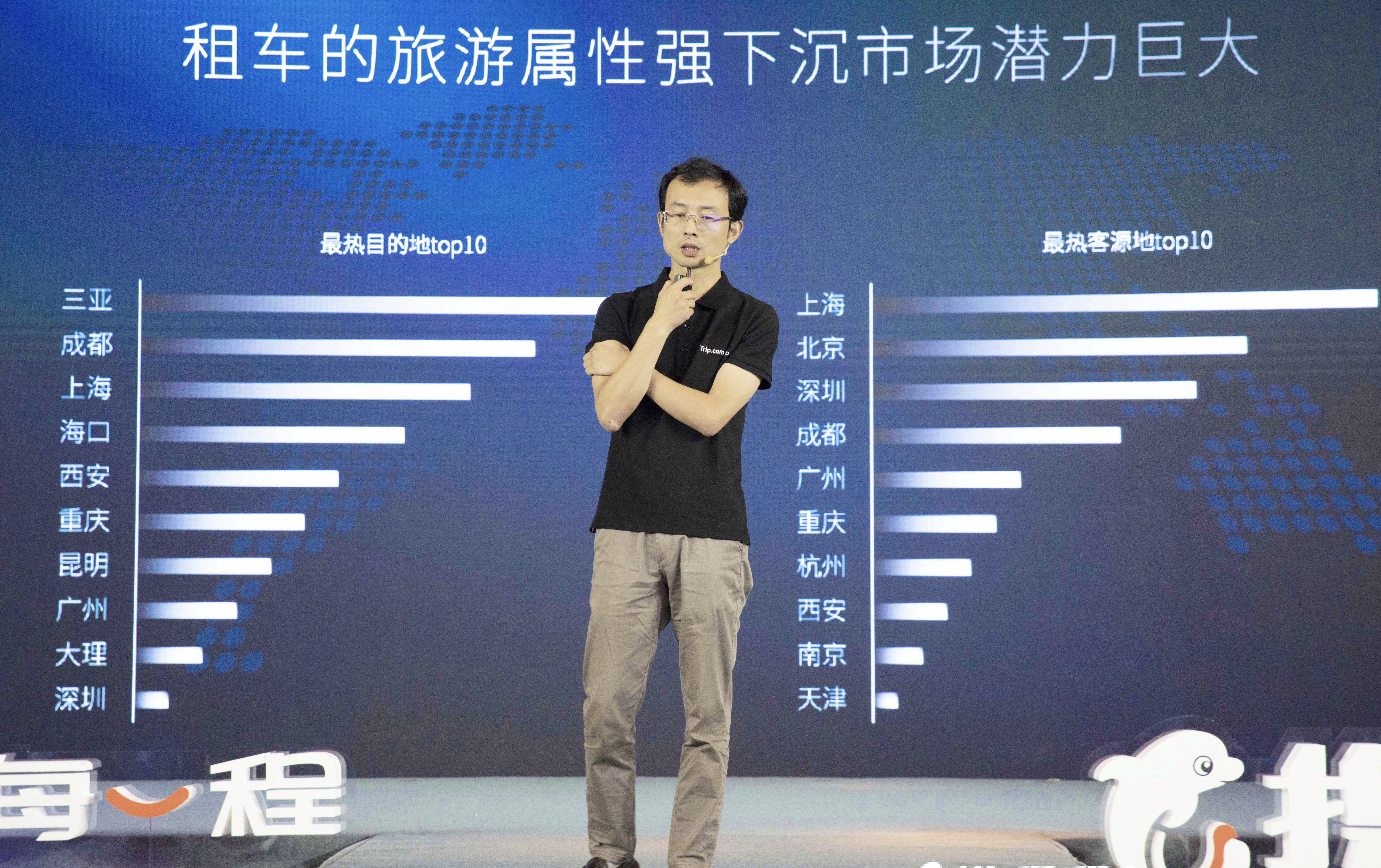 租车免押金、免费取消……携程强势发力国内汽车租赁市场
