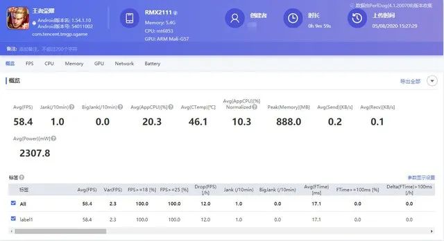 realme真我v5手机质量怎么样（真我V5评测）