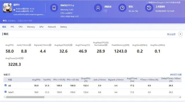 realme真我v5手机质量怎么样（真我V5评测）