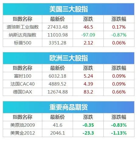 派克欧陆胶囊伞多少钱（始料未及）