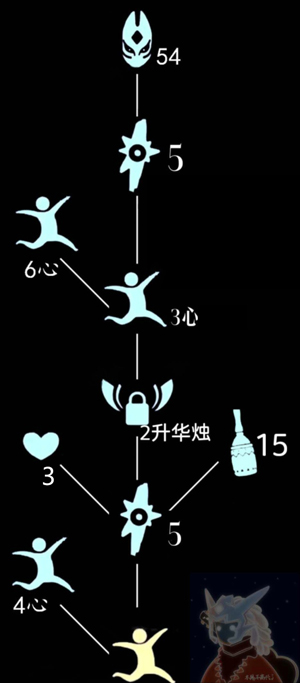 光遇8月13日复刻先祖在哪 8.13红狐狸先祖位置解锁方法