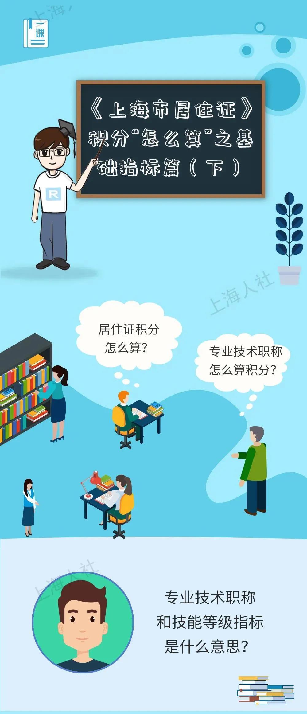 上海市居住证积分管理试行办法,上海市居住证积分管理试行办法实施细则