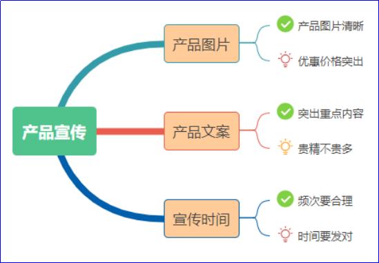 做代购怎么起步（新手代理怎么找客源）