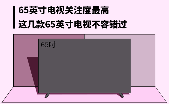 2020年65寸电视推荐（推荐5款性价比高的大屏电视）