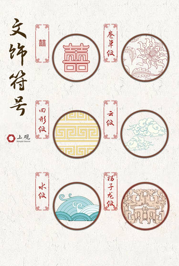 结婚证样本图片,香港结婚证样本图片