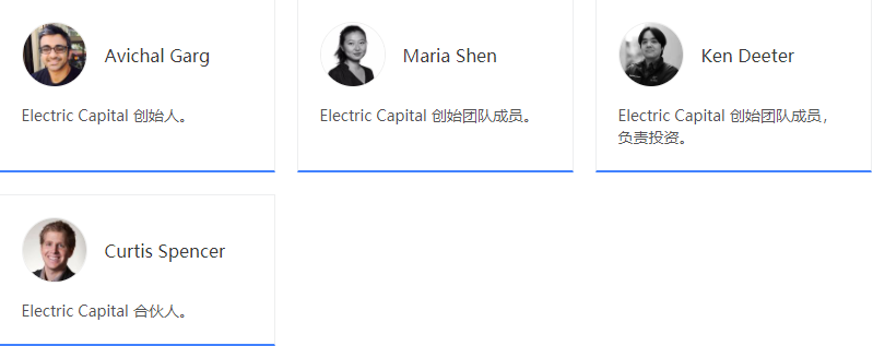 宜收藏 | 一文梳理全球最活跃的DeFi投资机构，谁才是浪潮背后的推手？