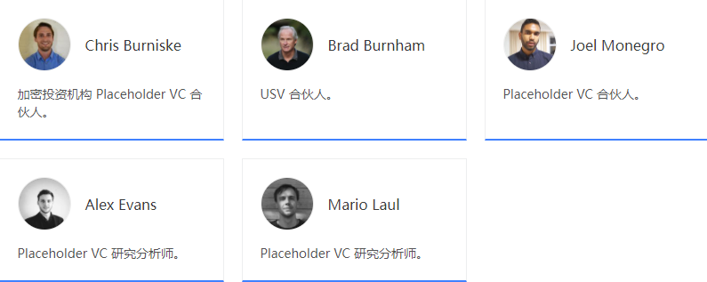 宜收藏 | 一文梳理全球最活跃的DeFi投资机构，谁才是浪潮背后的推手？