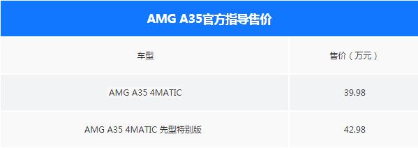 吊打奥迪的AMG A35，年轻人要不要买？