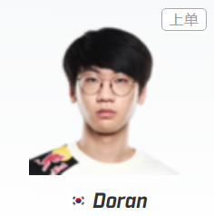 S10巡礼-DRX：Chovy的第二次征战，DRX力求突破四强