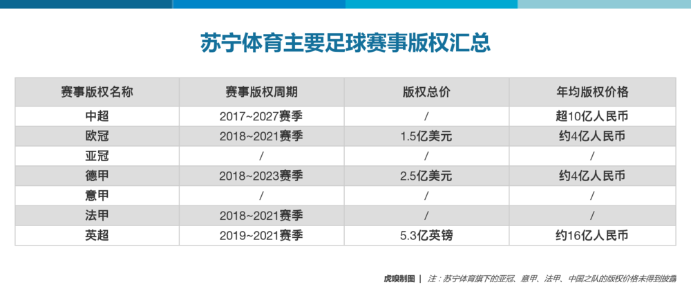 英超解约什么意思(英超解约：一场事先张扬的分手)