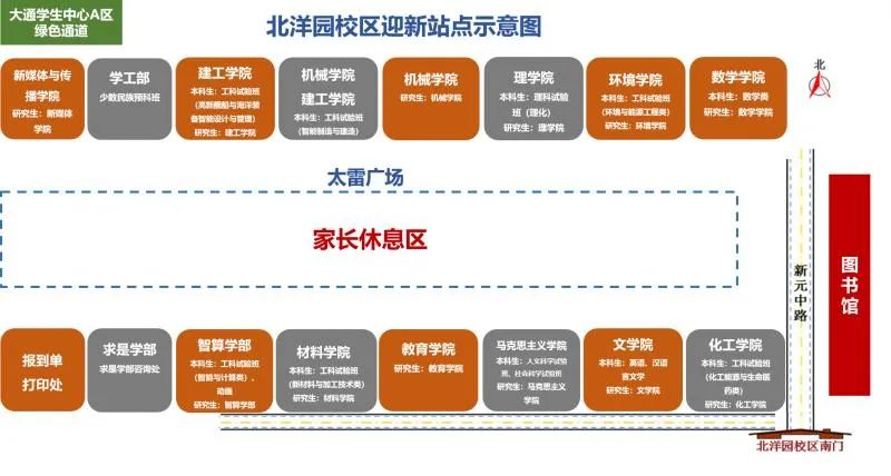 入学速看 ｜ 天大2020级新生报到须知