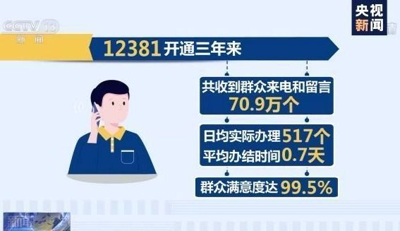 工信部投诉,工信部投诉电话12321