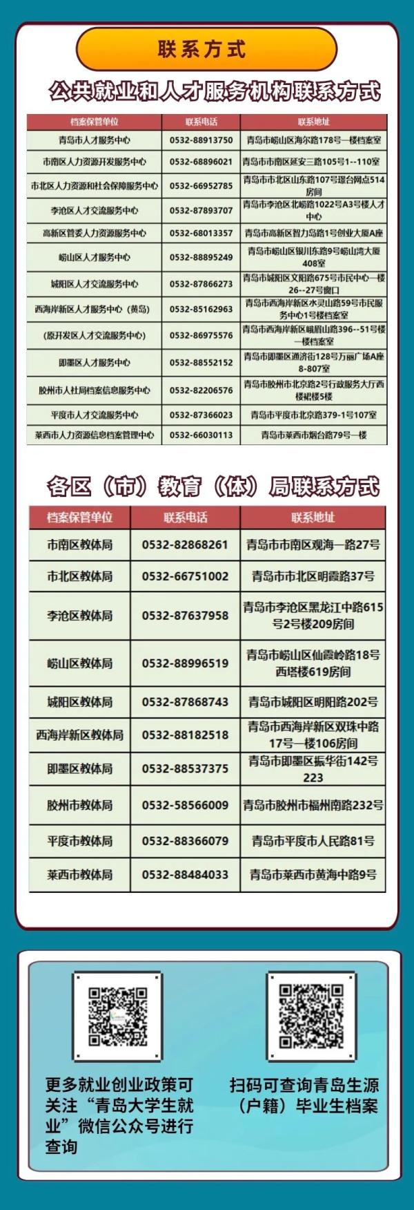 学生档案查询,