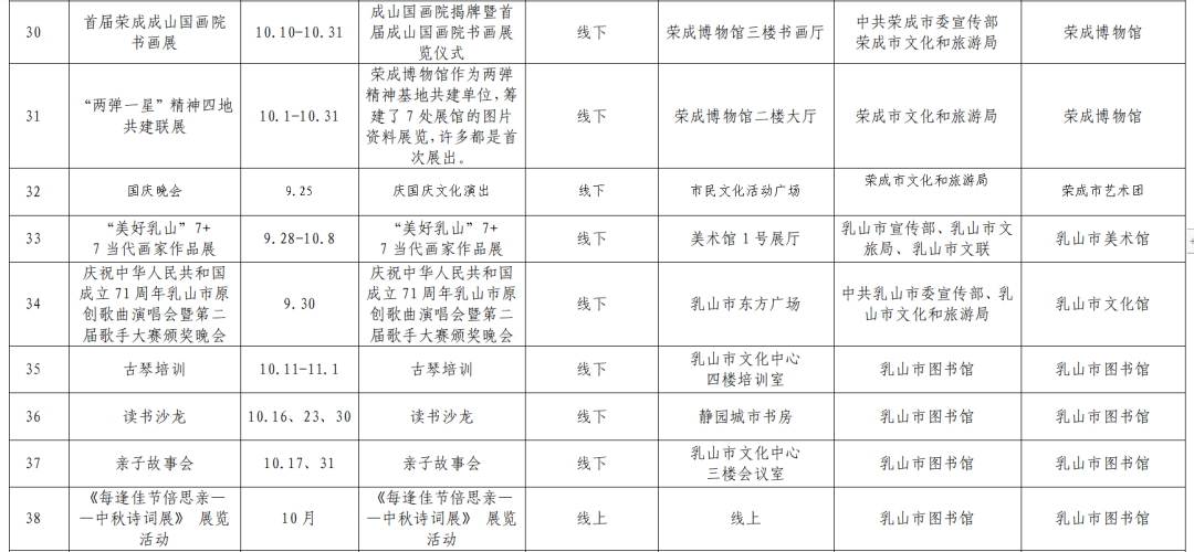 赶海世界杯门票(快快收藏！国庆游威海，你的“十一”文旅优惠大礼包已上线！)