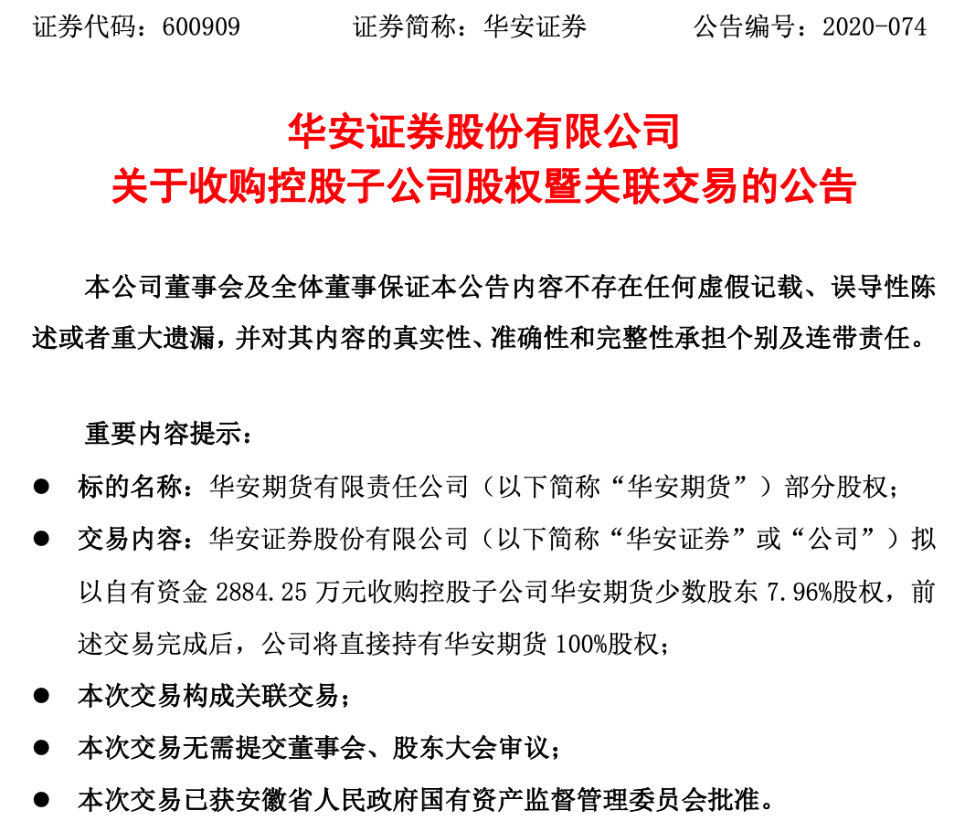 历时13年，华安证券终于将全资控股华安期货！上半年净利大增115%，2020业绩可期？