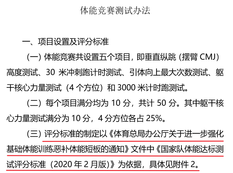 中超为什么废除体测(掀起中国体坛“轩然大波”的体能测试，到底是咋回事)