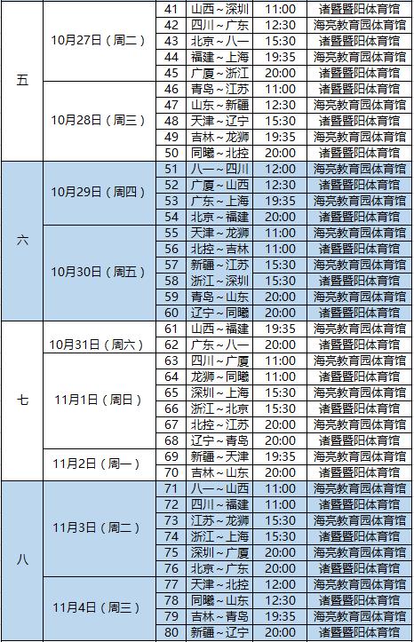 cba在哪里打比赛(新赛季CBA开赛时间确定)