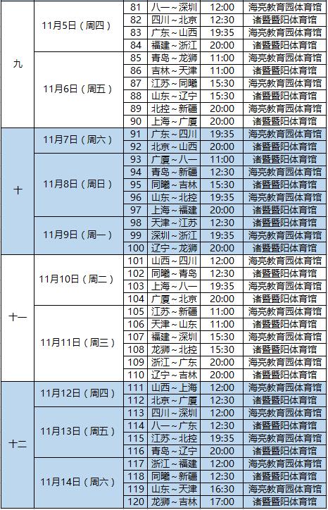 cba在哪里打比赛(新赛季CBA开赛时间确定)