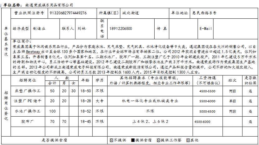 洋县本地公司招聘（洋县人社局关于举办2020年）