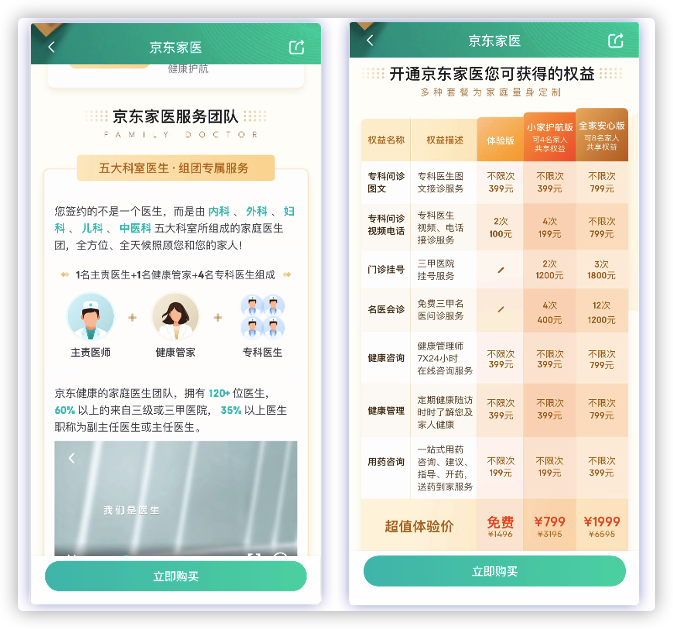 医疗健康APP透析（二）——医疗健康平台化产品：京东健康的迅速崛起
